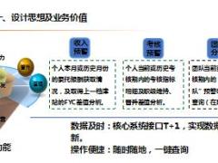 中国人寿制度经营产品功能介绍操作流程8页.ppt