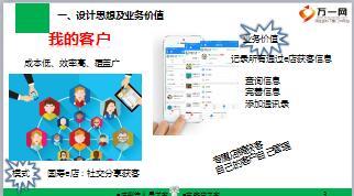 国寿e店面向营销员我的客户操作说明13页.ppt