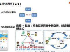 中国人寿e宝保单基础服务功能介绍最终版60页.ppt