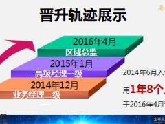 太平人寿三分钟基本法培训课件晋升大可承载26页.ppt