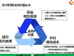 中国人寿e增员产品功能介绍操作流程及要点13页.ppt