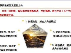 银保渠道转型发展成效方向思路挑战与机遇22页.ppt