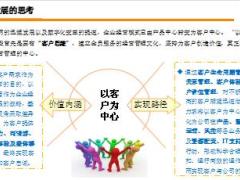 聚焦客户聚力创新客户服务助推公司转型发展思考30页.ppt