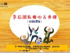 2018春节后收心会主管篇9页.ppt