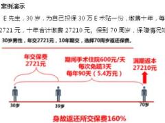 中国人寿2018开门红产品销售手册24页.doc