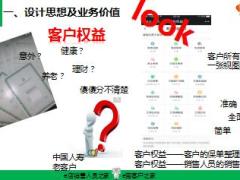 国寿e店客户权益功能介绍操作流程12页.ppt