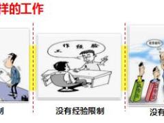 职业经理人户外创说会流程及专题胶片国寿版62页.ppt