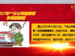 2017泰康健康尊享保险理赔10大案例23页.ppt