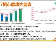 2018泰康经代大健康服务绿通服务介绍61页.ppt