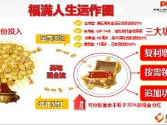 人保健康福满人生金账户包装宣导片23页.ppt