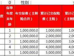 人保健康福满人生简易计划书开门红版.xls