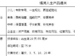 人保健康福满人生通关一页纸2页.doc