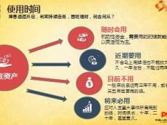 巧配资产理财产说会主讲人保健康福满精品版29页.ppt