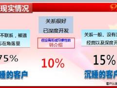 2018年客户经营全预算宣导片国寿版43页.ppt