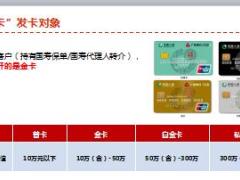 中国人寿鑫福卡六大特权增值配套业务培训材料27页.ppt