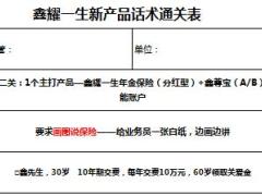 中国人寿鑫耀一生产品通关表.xls