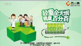 健康百分百小交会主讲课件泰康版40页.ppt