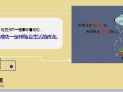 每日鸡汤努力去做自己该做的.rar