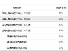 视频国寿团销系统初始化数据折扣率设置.rar