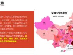 福建孩子单个红包平均达3500元孩子的压岁钱该怎么用9页.ppt