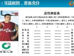团险精致化校园招聘事前事中事后事项20页.ppt