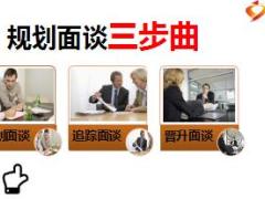 业务主任有效晋升规划面谈三部曲及注意事项29页.ppt