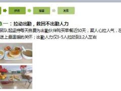 支公司团队弱体整改数据盘点心路历程四步经验分享25页.ppt
