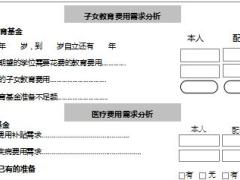 家庭财务规划需求分析表4页.doc