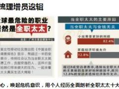 优秀主管分享深度挖掘温情固化轻松成就晋升梦36页.ppt