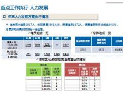 顾问营销渠道2018年一季度工作报告29页.ppt
