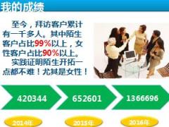 绩优分享如何开拓陌生女性客户30页.ppt