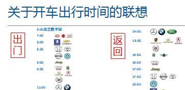 保险微营销技巧培训课件23页.ppt