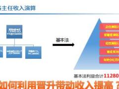 新华保险2018组织发展政策梳理12页.ppt