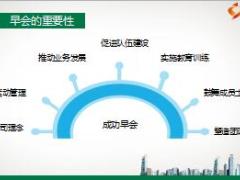组训专业技能培训一课程10早会的运作31页.ppt