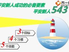 保险新人的5项技能3项习惯和3个目标21页.ppt
