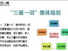 保险公司团队经营管理三基一训培训课件37页.ppt