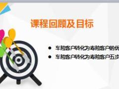 车险客户转化为寿险客户五步法14页.ppt