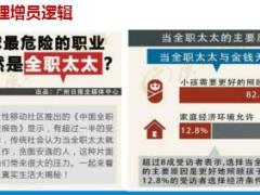 优秀主管分享借力资源成功晋升29页.ppt