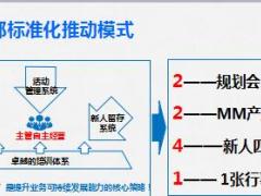 激励专题你所谓的顿悟可能只是别人的基本功25页.ppt