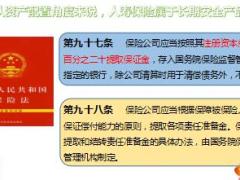 保险资产配置下的法律法规24页.ppt