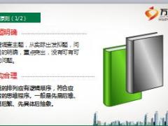 新任岗位组训专业技能培训5市场调查表的设计27页.ppt