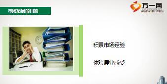 新任岗位组训专业技能培训7市场拓展目的与实操15页.ppt