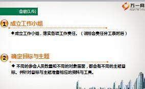 组训专业技能二培训1说明会召开要领及辅导技巧含备注31页.ppt