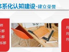 90后营销团队特性分析管理方案15页.ppt