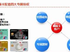 国寿广发鑫福卡黄金会员日协同平台服务专案30页.ppt