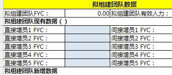 中国人寿收展渠道队伍发展金算盘3页.xls