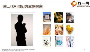 保险理财婚姻与资产保全TTT课件含备注30页.ppt