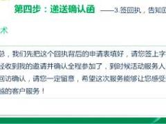 视频银保网沙邀约话术.rar