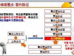 富德营销渠道2018基本法微调细则解读37页.ppt