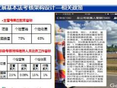 收展基本法考核解析国寿版49页.ppt